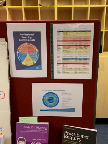 Professional learning resources